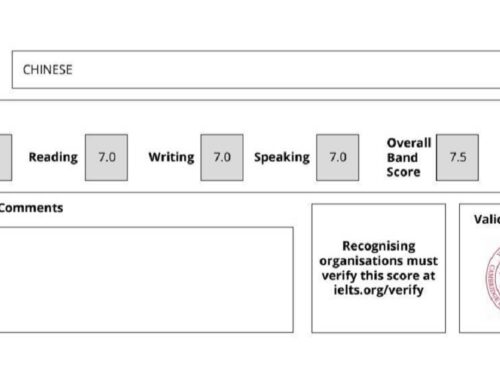 目标学校要求高门坎雅思成绩，感谢老师耐心讲解句型与逻辑观念，帮助我雅思写作成绩达标