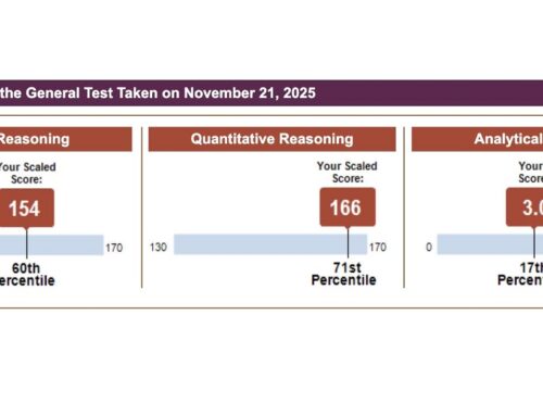 [GRE 320］從學測數學 7 級分到一戰 GRE 320：在職上班族時隔五年的全科班逆轉實錄