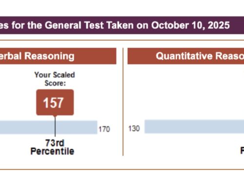 [GRE Q167] 告別 3 小時冗長補習！忙碌上班族靠「10分鐘觀念課」2 個月破除數學盲點